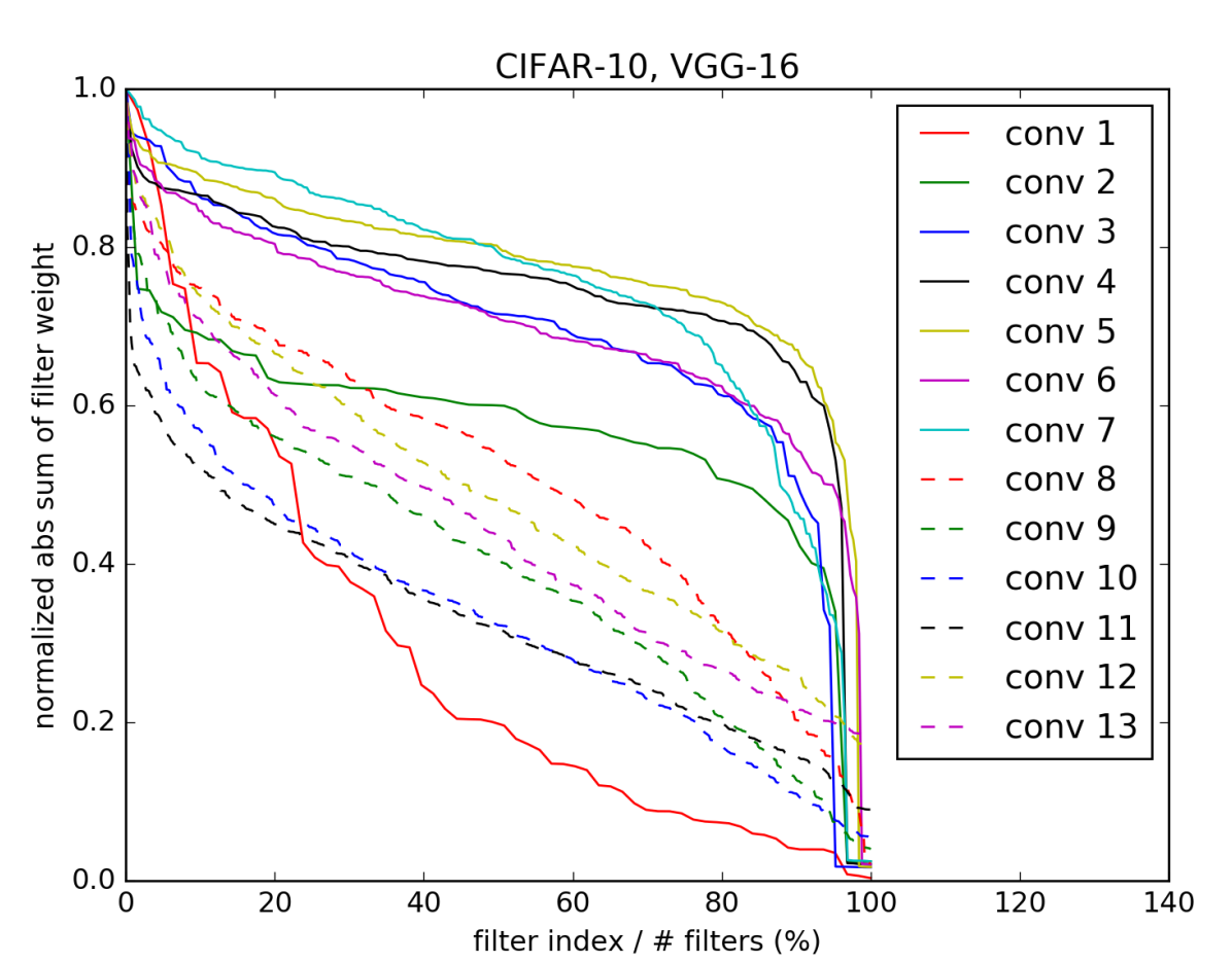 v2-19e90a5b2eb184a2b6b90cb5fe49e8e3_r.jpg