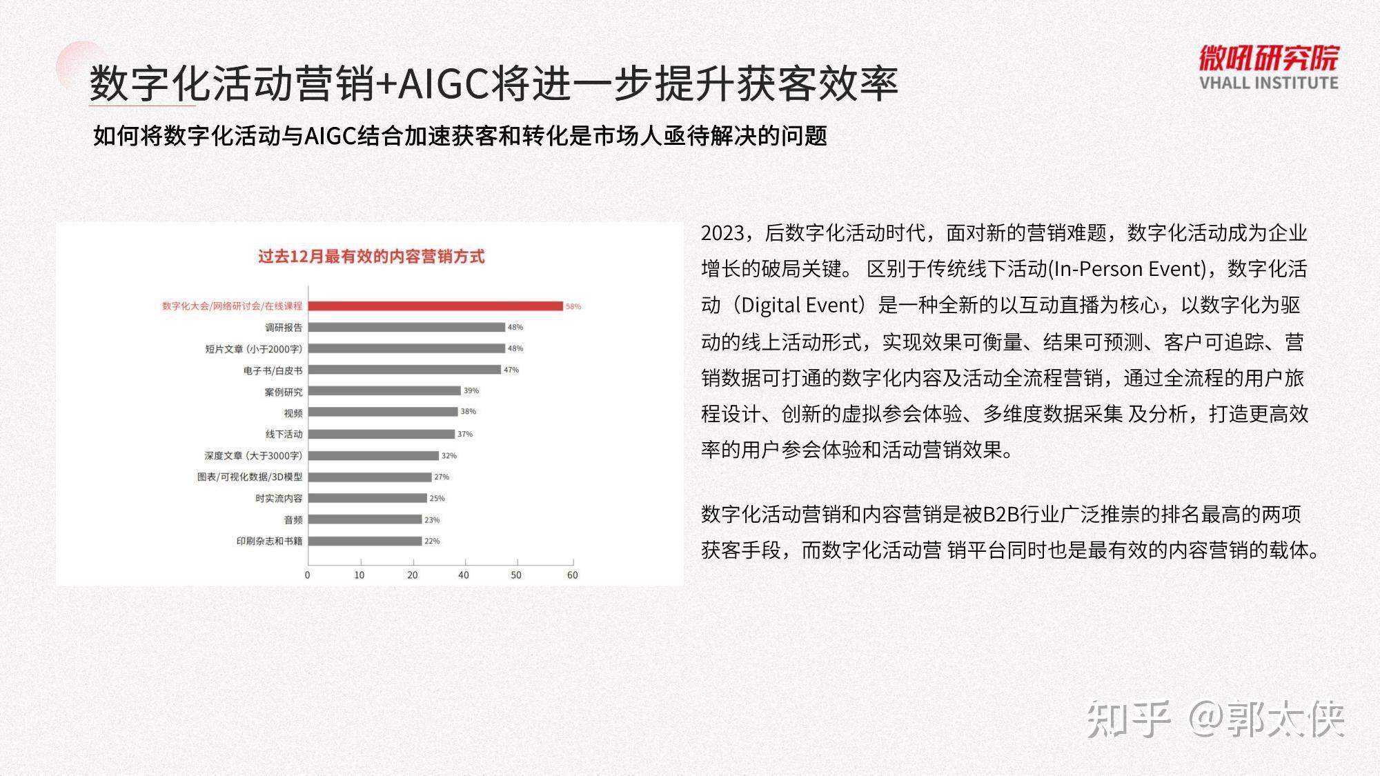 包括主題策劃與內容生成,物料製作,數字人,元宇宙,實時翻譯字幕,ai