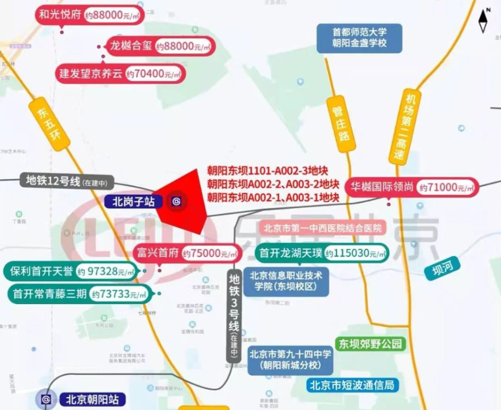 朝阳京投发展东坝地块案名发布北熙区