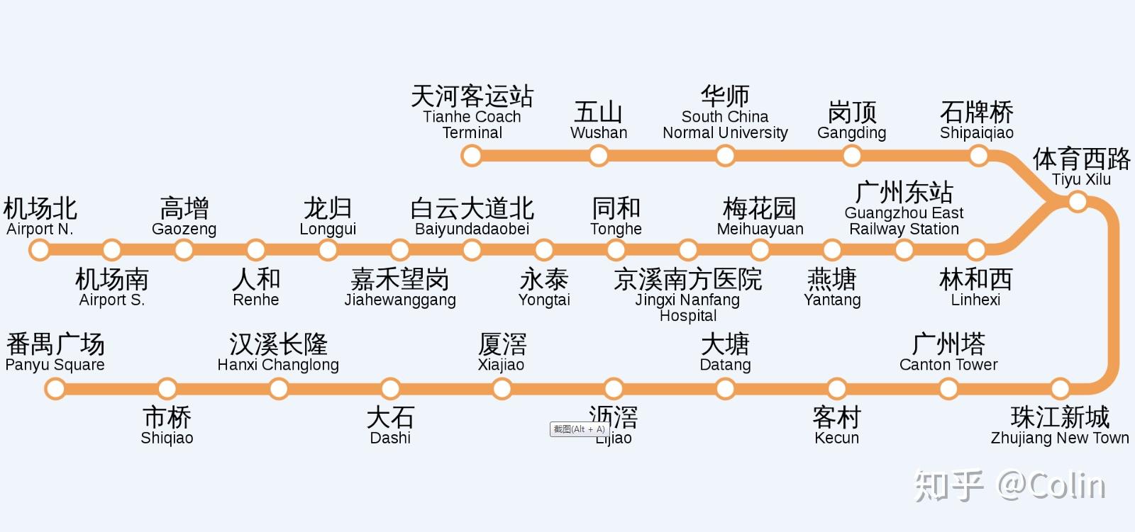 技術貼:廣州地鐵14號線運行圖分析(附3號線新交路及14號線運轉記錄)