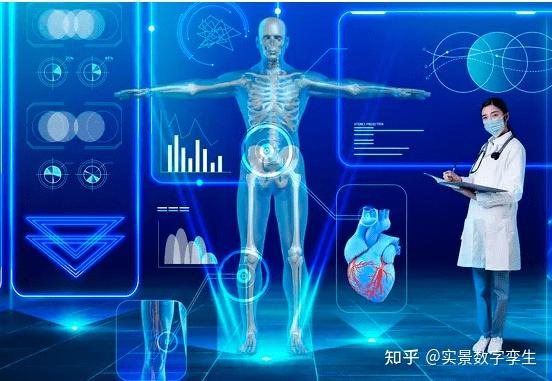 数字孪生医疗技术助力医院健康监测系统 - 知乎