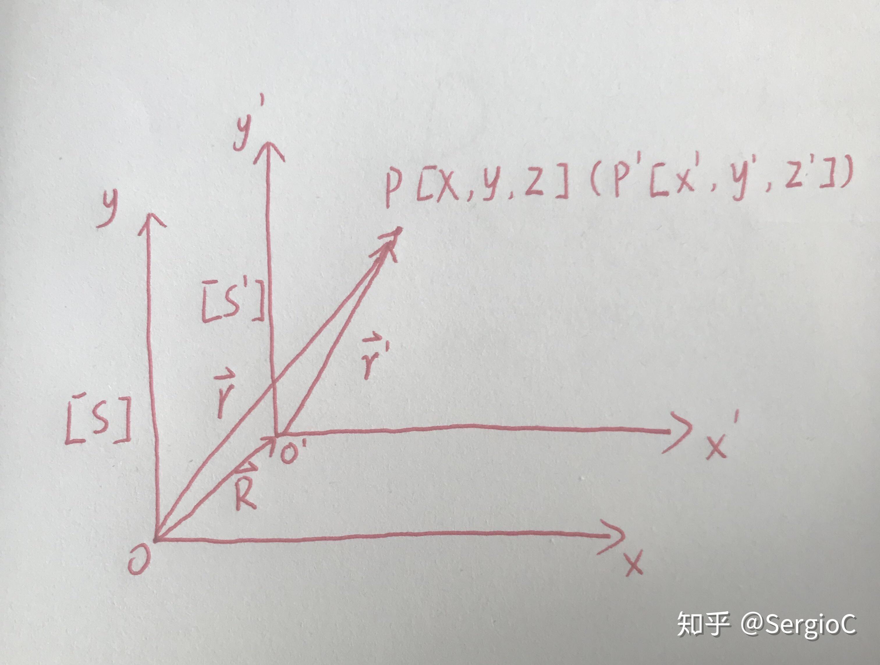 v2-1a038ae0f1e4bc49f4a80990bb0ea347_r.jpg