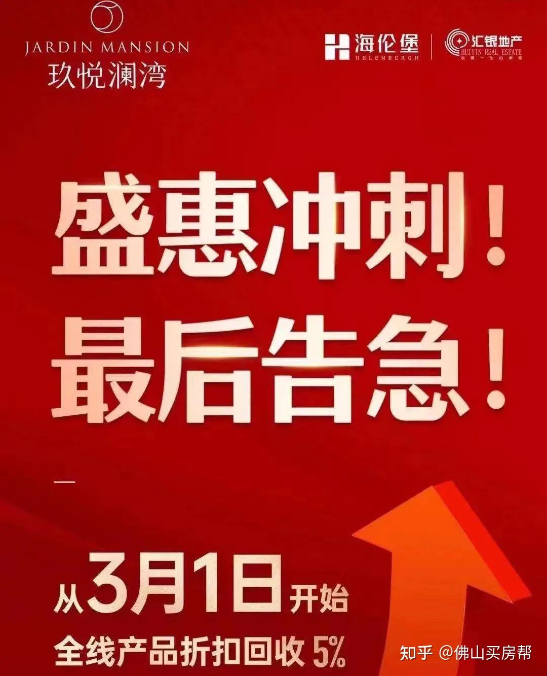 市场又行了?2022佛山第一波涨价盘是这30多个,涨幅最高8%! - 知乎