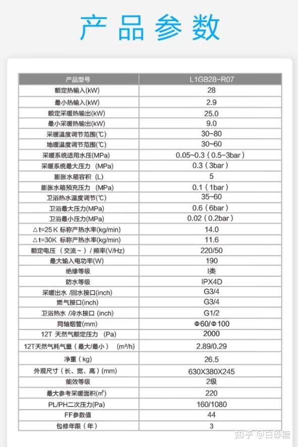 2024年美的壁挂炉选购攻略:美的壁挂炉怎么样,美的壁挂炉r05|c06|r53
