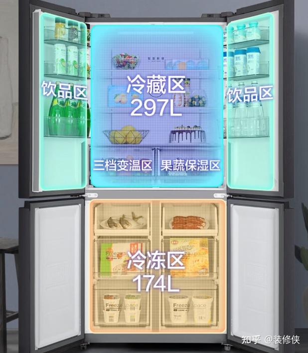 同样是冰箱,双开门好还是双开十字门好?弄懂以后再买不被坑 - 知乎
