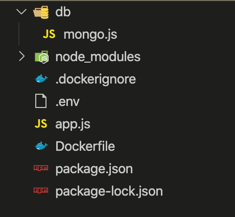 Node + Express + Mongodb 配置 Dockerfile - 知乎