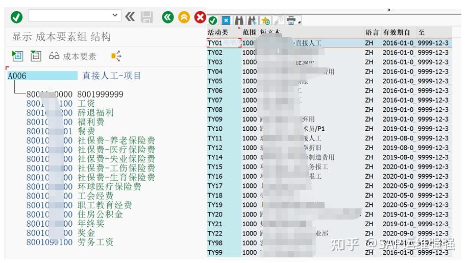 SAP运维_013_CO_KSS2报错：KD302成本中心 CTR 成本要素 不能划分 知乎
