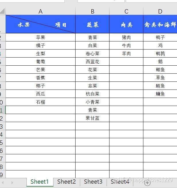 Excel进阶技巧5-用组功能统一设置多页工作表格式 - 知乎