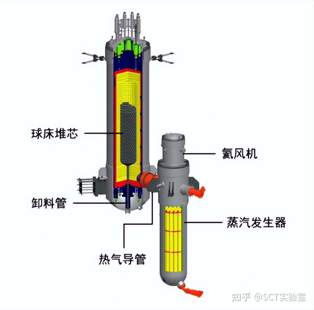 能耐9级地震