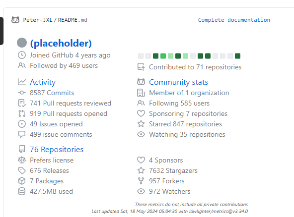 超详细的 GitHub 个人主页美化教程 - 知乎