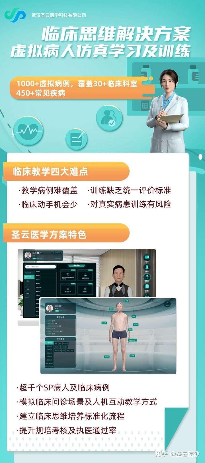 临床思维解决方案 | 虚拟病人仿真学习及训练，重塑医教未来 - 知乎