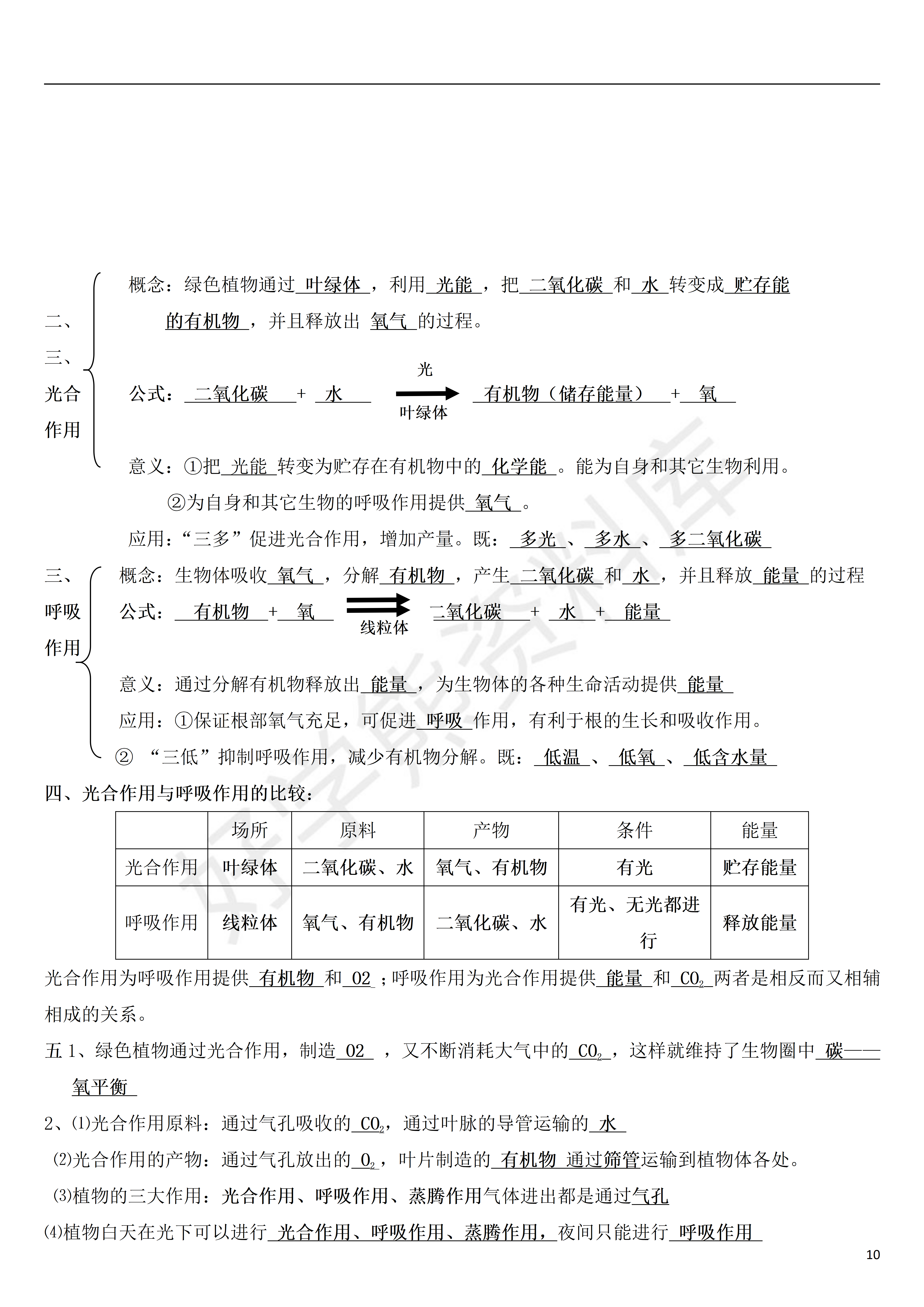 暑假预习 人教版初中七年级上册生物知识点总结