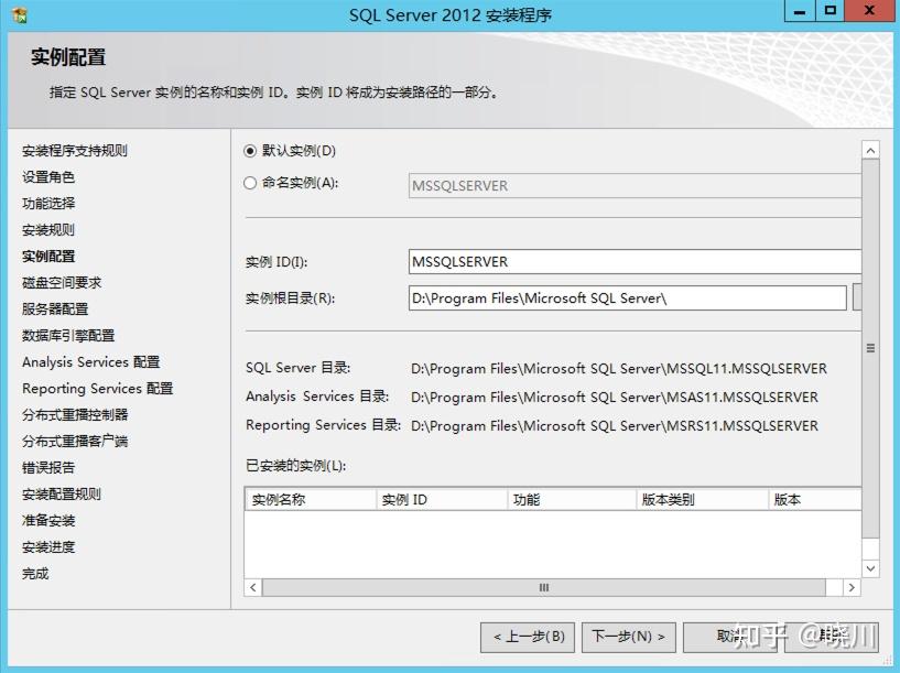 Windows sql server 