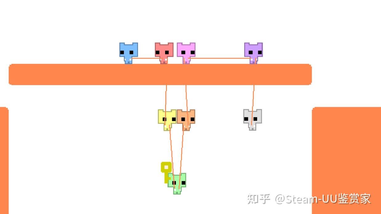 图片[7] • 《PICO PARK》v7438418|官方原版英文|容量83MB|支持局域网联机-BUG软件 • BUG软件