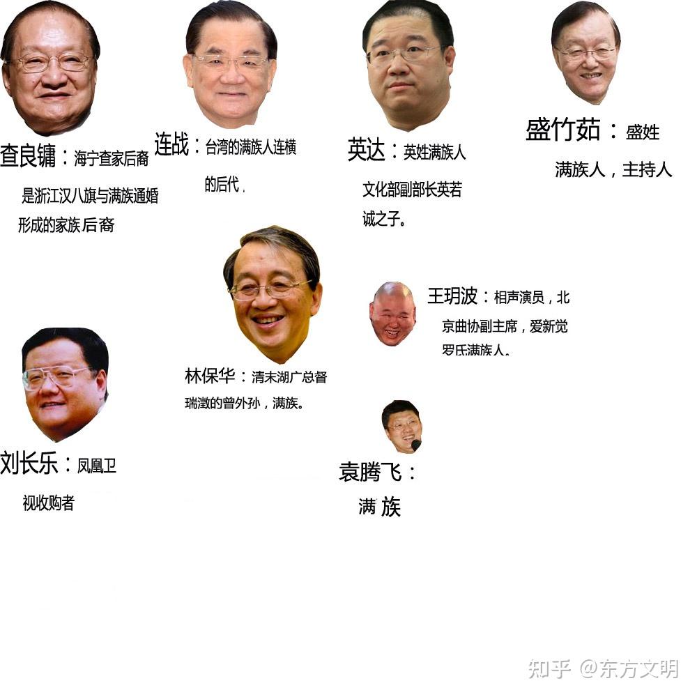 一种比较常见的满族长相。 - 知乎