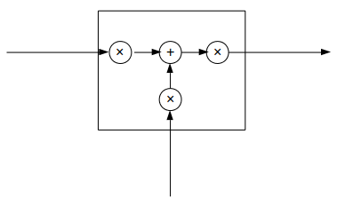 RNN梯度消失和爆炸的原因 以及 LSTM如何解决梯度消失问题 RNN梯度消失和爆炸的原因 以及 LSTM如何解决梯度消失问题