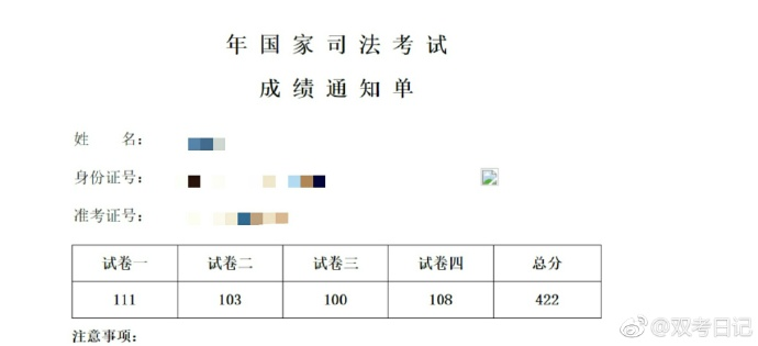 司考总共哪几门(司考总共哪几门考试)