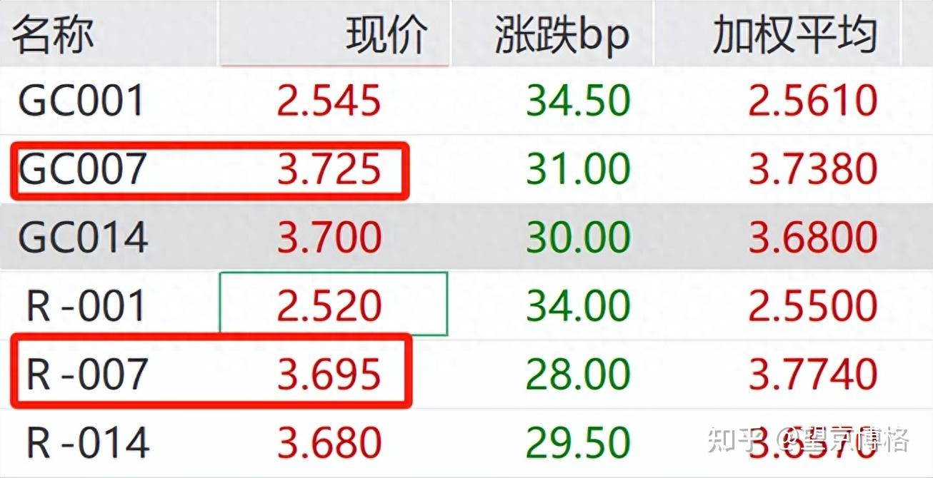 存一晚1500元，不太香！ - 知乎