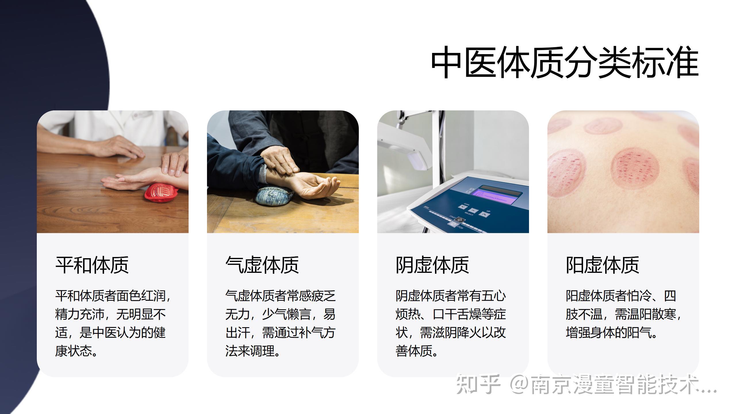中医四诊仪，人见人爱的健康小管家来啦～ - 知乎