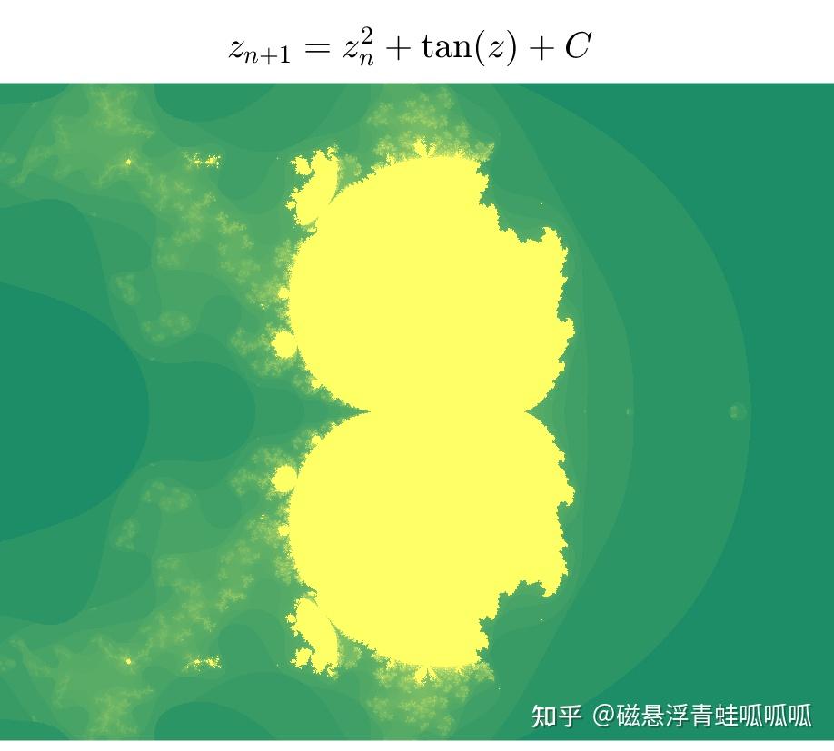Matlab mandelbrot gpu 