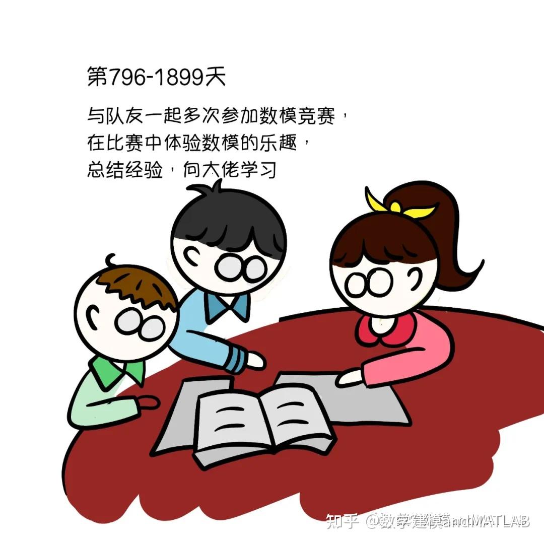 如何7天速成数学建模我和队友看完都惊呆了