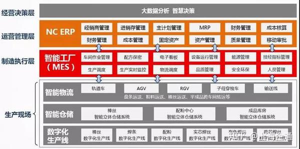 大西洋焊丝r40 大西洋焊丝多少钱一盘 R40焊丝材质