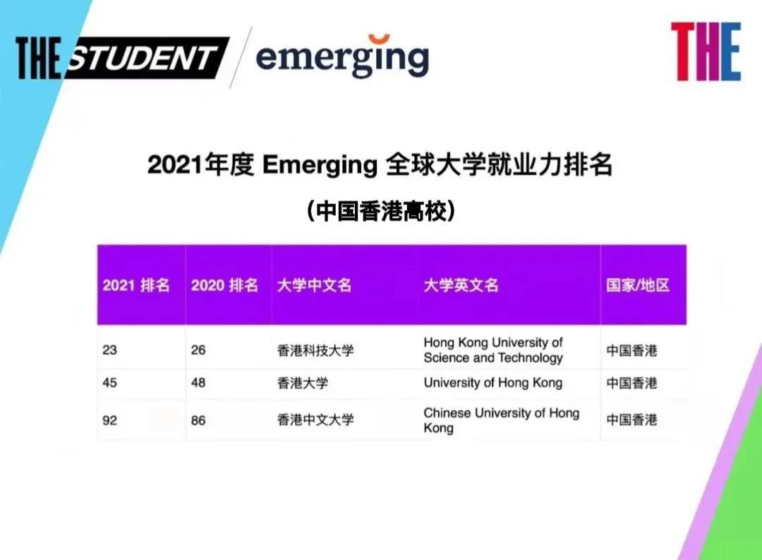 日语排名大学专业有哪些_日语专业排行大学排名_日语专业大学排名