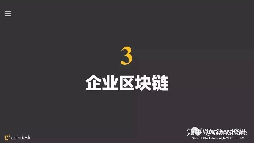 区块链创业者发展现状(区块链创业者发展现状分析)