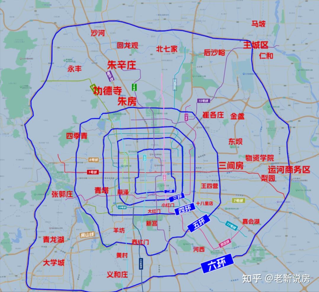 深度解析,北京五环外“好房子”,哪些项目可以闭眼冲?
