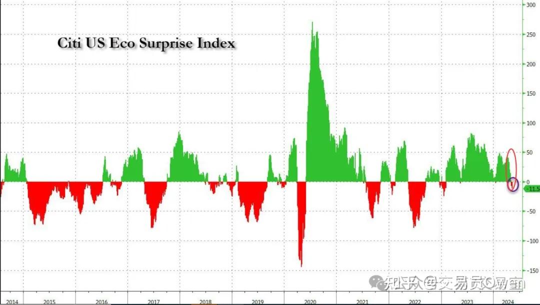 拜登终于要动手了,关税只是货币战争的第一步