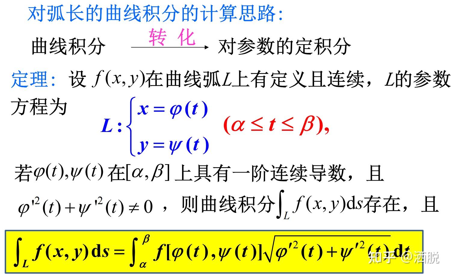 曲线积分与曲面积分总述 1 知乎