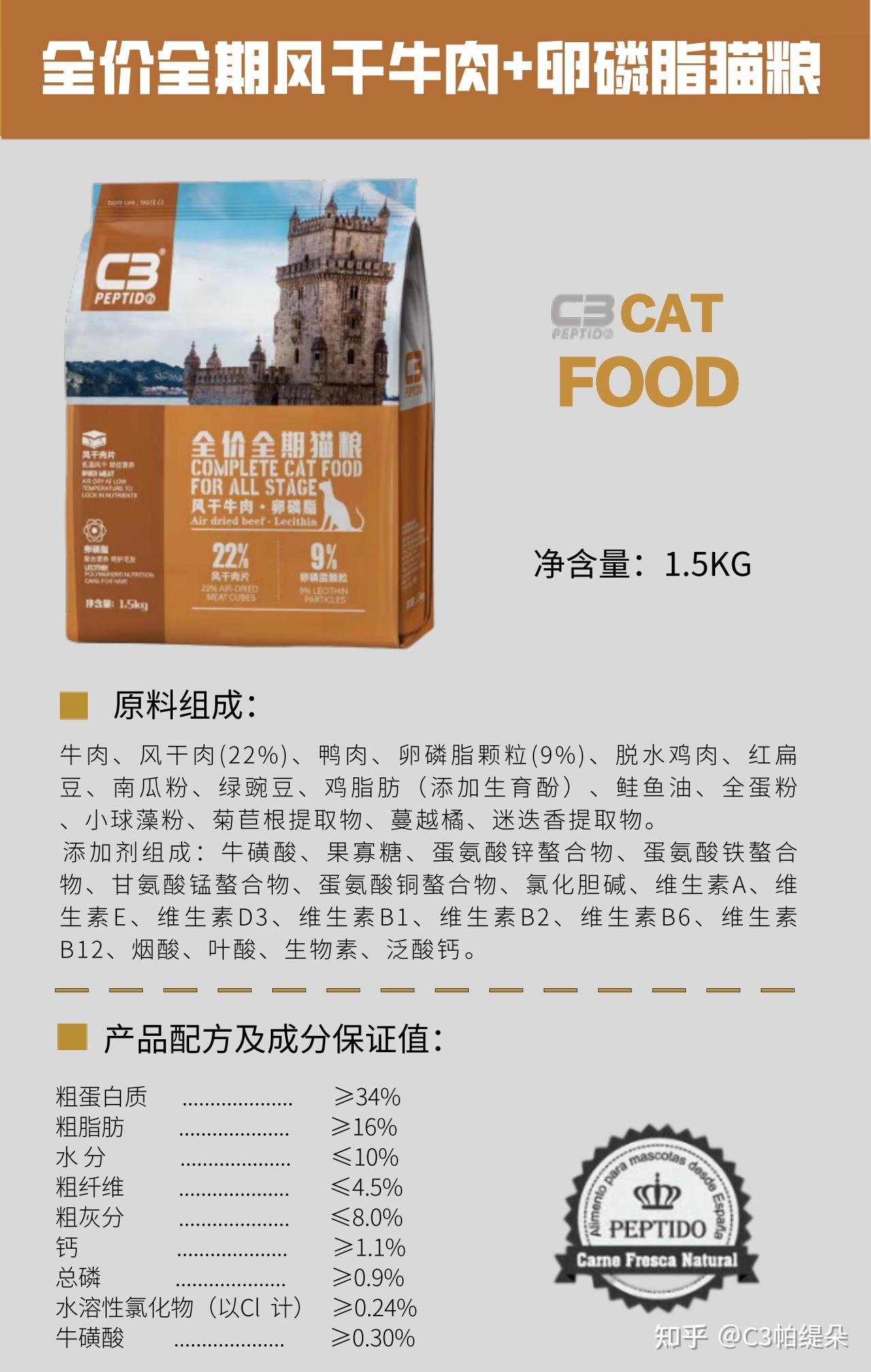 超高性价比的风干混合猫粮c3帕缇朵