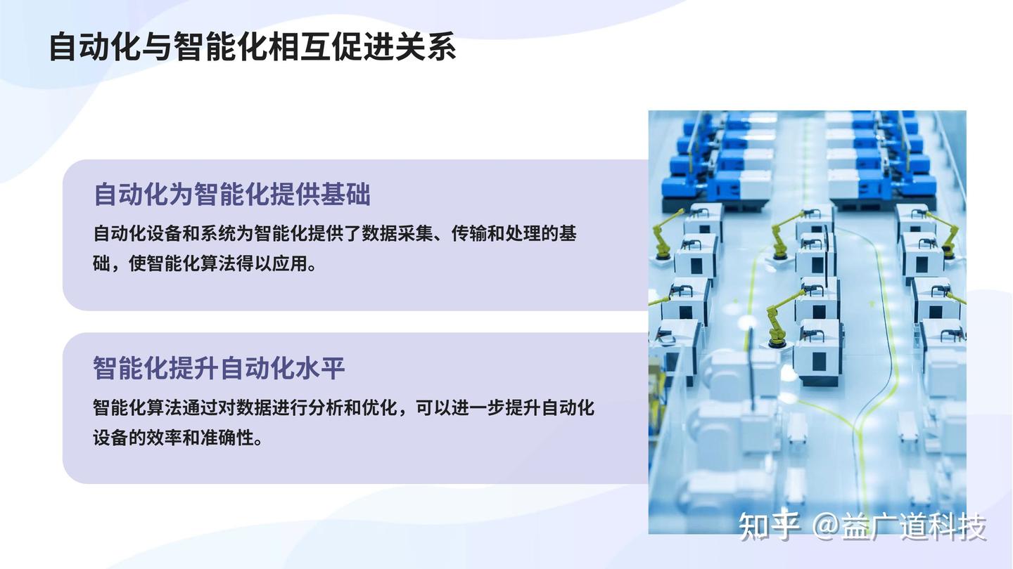 冷库冷链行业实现自动化智能化的手段 - 知乎