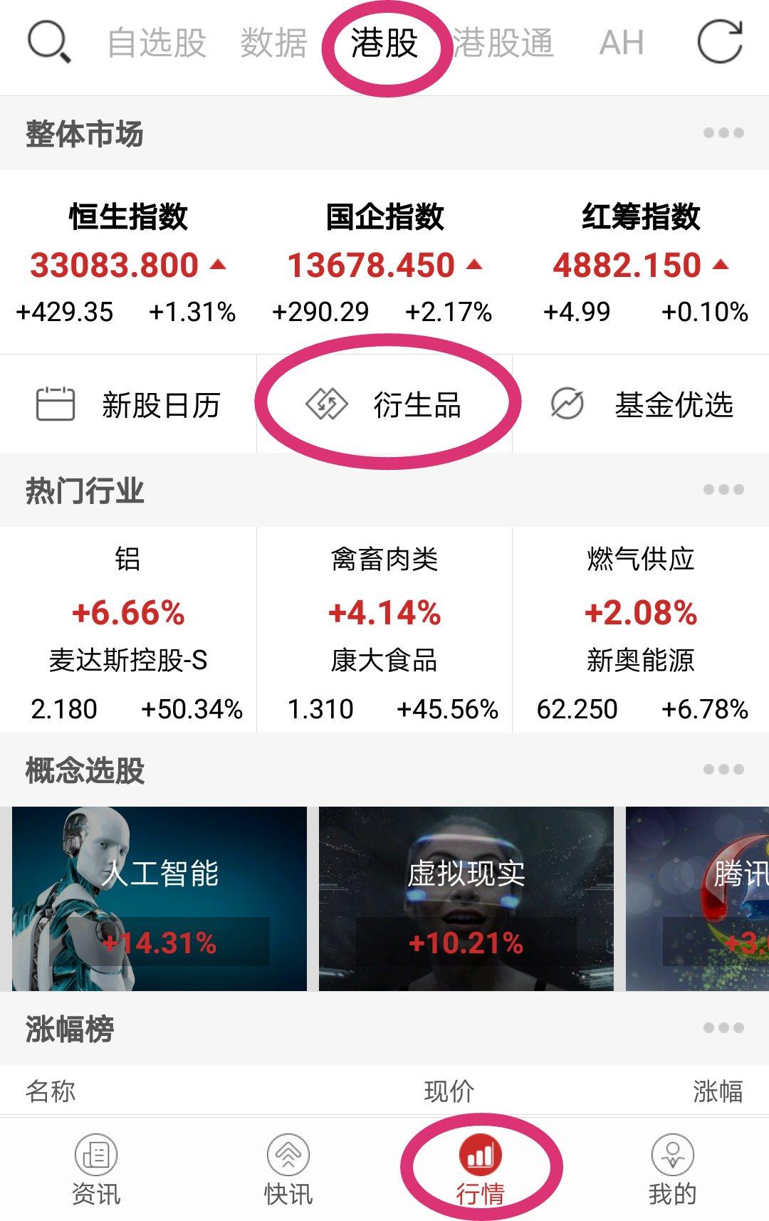智通港股高阶投教(八): 窝轮与牛熊证——港股市场的最佳配角- 知乎