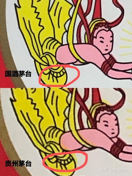新版飞天茅台酒独有的6处标记,鉴别2019年8月后生产的茅台酒!
