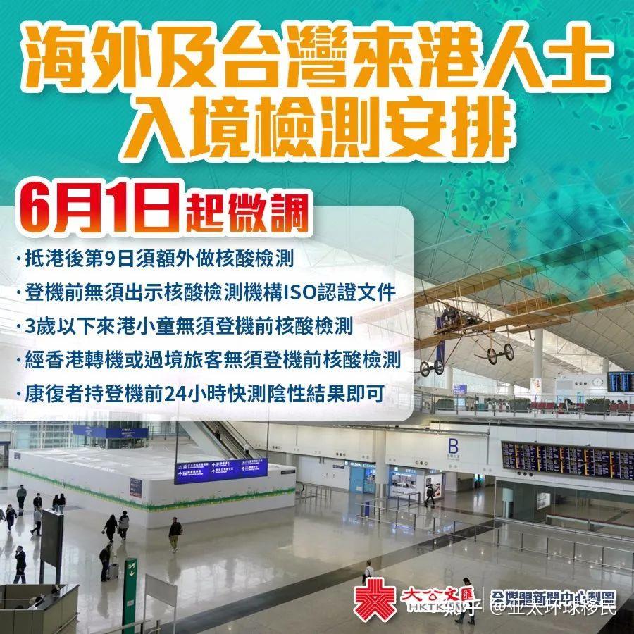 香港入境检测新规！6月1日起开始执行！ - 知乎