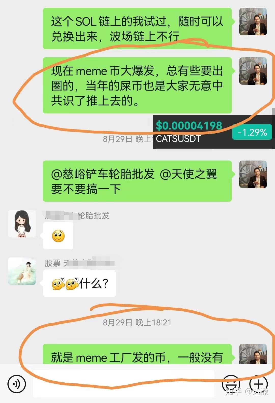 币圈一级市场meme币- 知乎