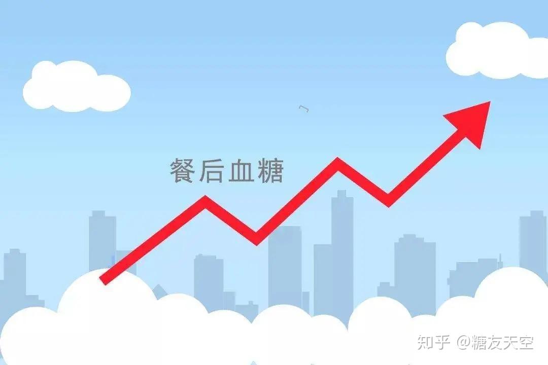 空腹血糖高意味着什么为何要测夜间血糖