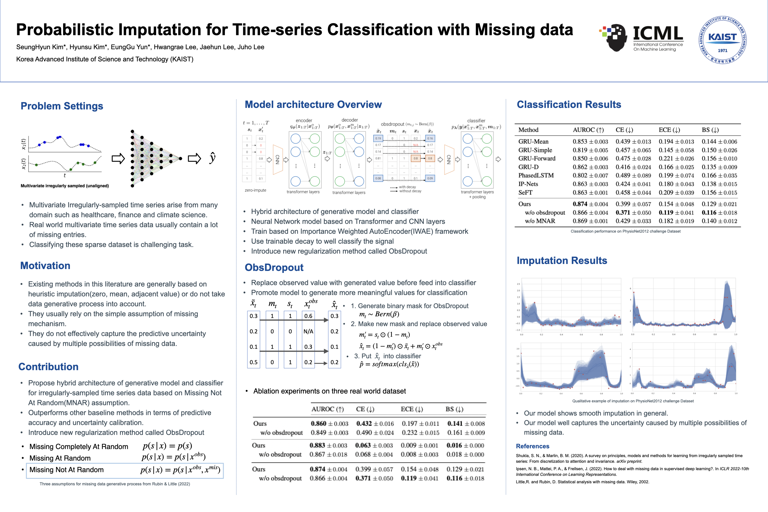 ICML 2023 时间序列（Time Series）和时空数据（SpatialTemporal）论文总结 知乎