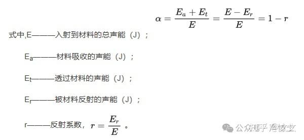 那些'晦涩难懂“的声学术语的解释(二) - 知乎
