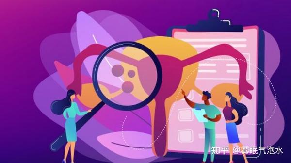 子宫内膜薄怎么容易受孕?子宫内膜薄的受孕方法 - 知乎