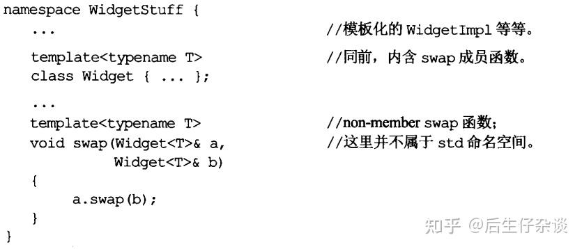 Effective C++ 条款23——条款25~记录 - 知乎