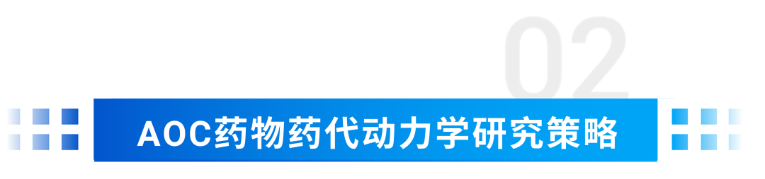 dmpk系列寡核苷酸偶聯抗體aoc藥物靶向優勢藥代動力學及生物分析策略