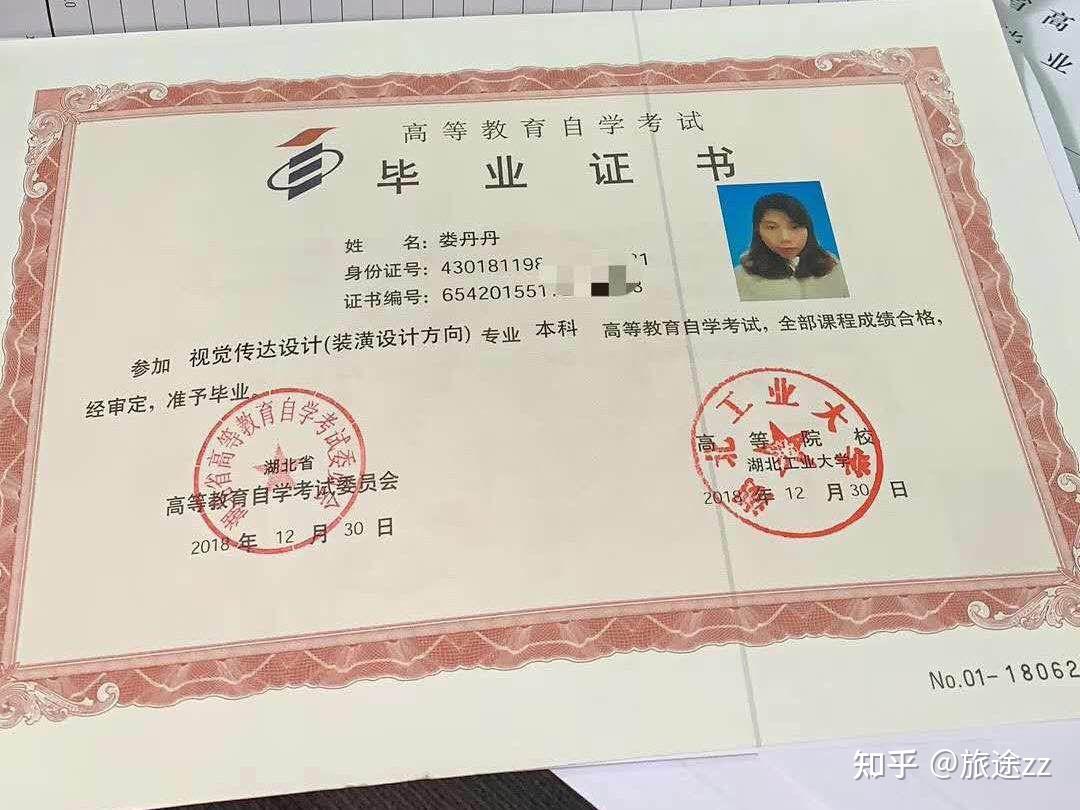 啥是大学本科 v2-1abf6a46cd43d8d184d5a27c4b491bc3_r.jpg