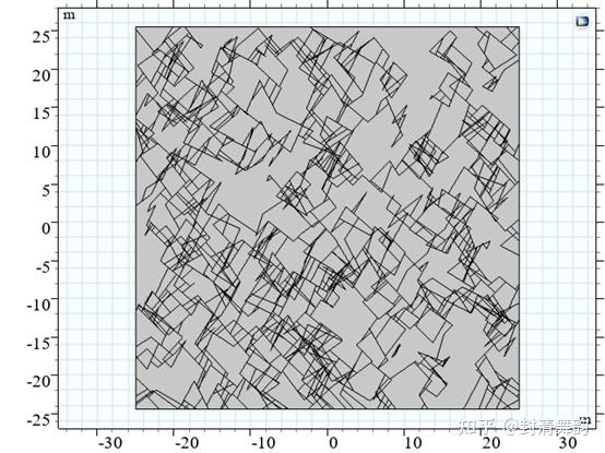 comsol随机几何随机裂隙随机颗粒合辑