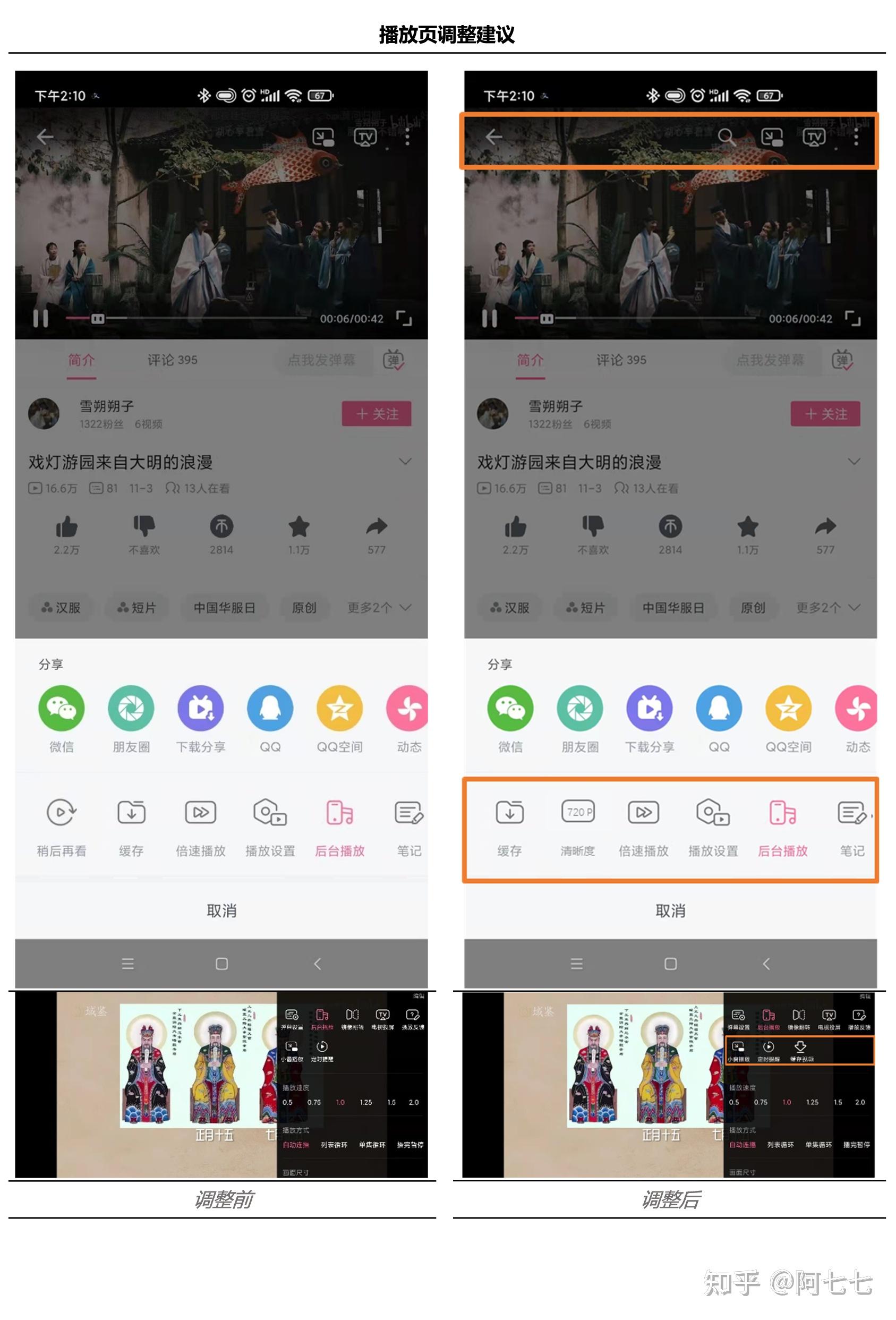 More than YouthTube —— Bilibili视频功能体验(more every year)