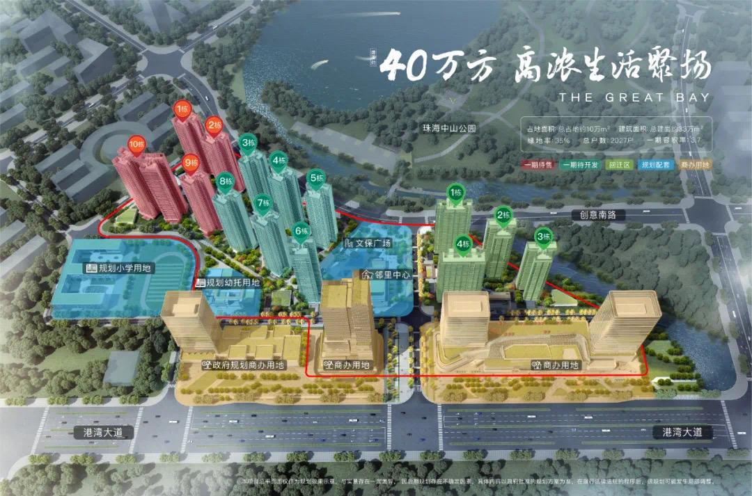 珠海唐家仁恒滨海湾怎么样 值得买吗 - 知乎