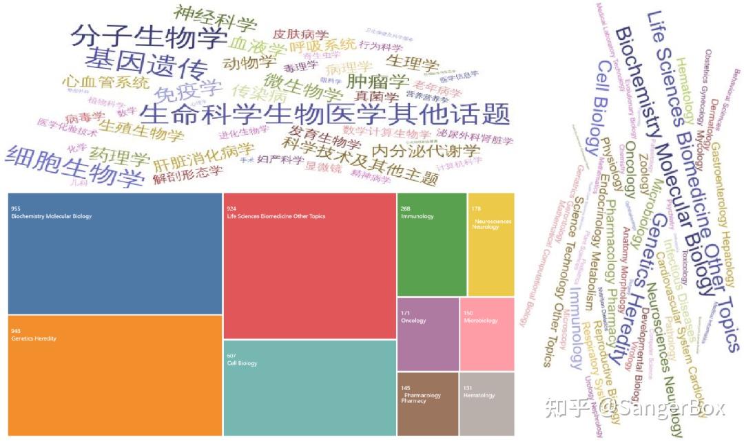 6 May 2021 Tithi 6 May 2021 Tithi