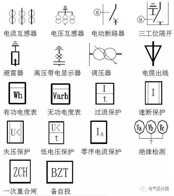 10kv配电所常用一二次设备识图与回路识别,直流交流回路标号