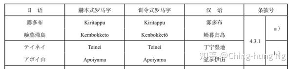 擬聲詞詞語_擬聲詞兩個字_擬聲詞的字